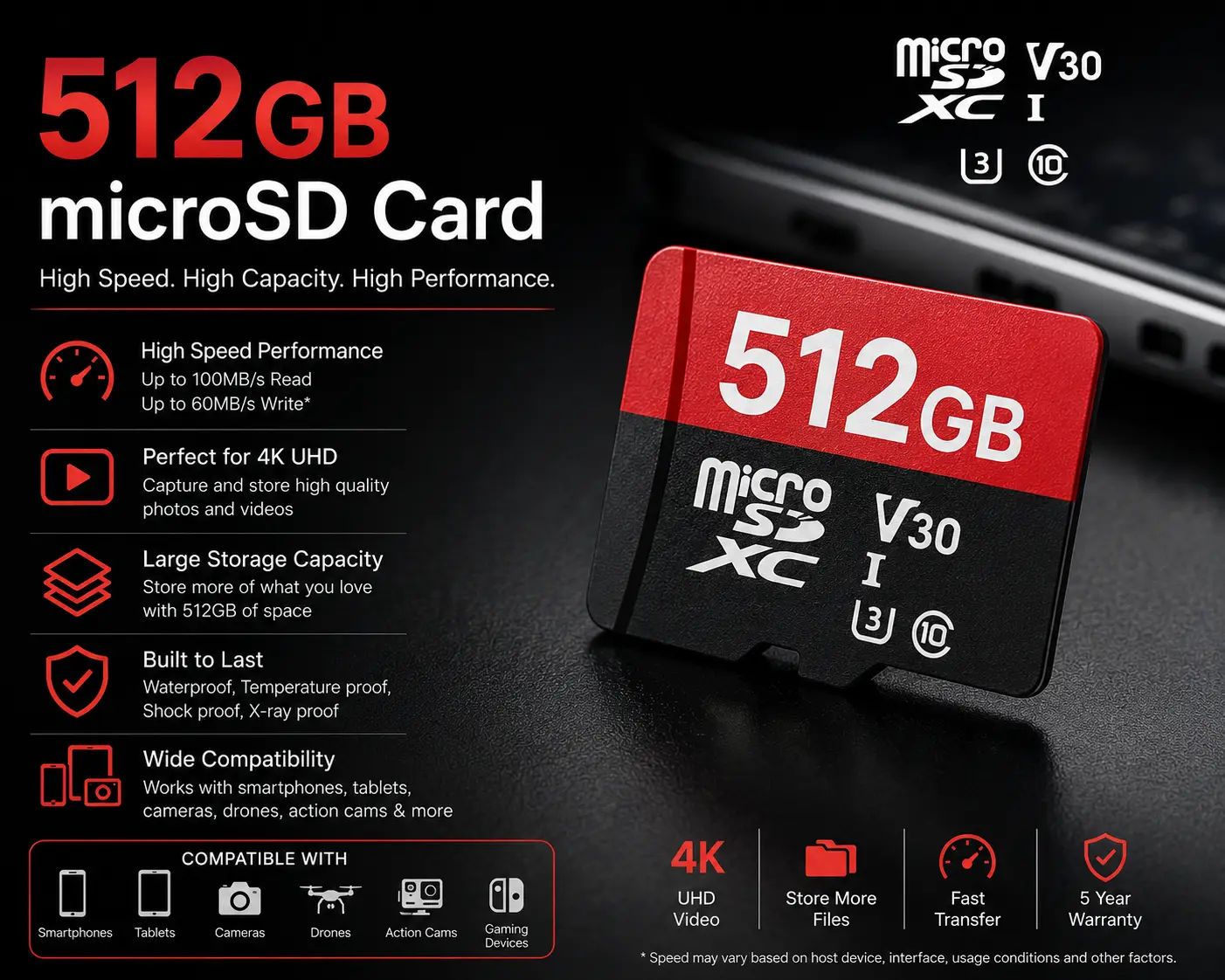 512GB microSD Card