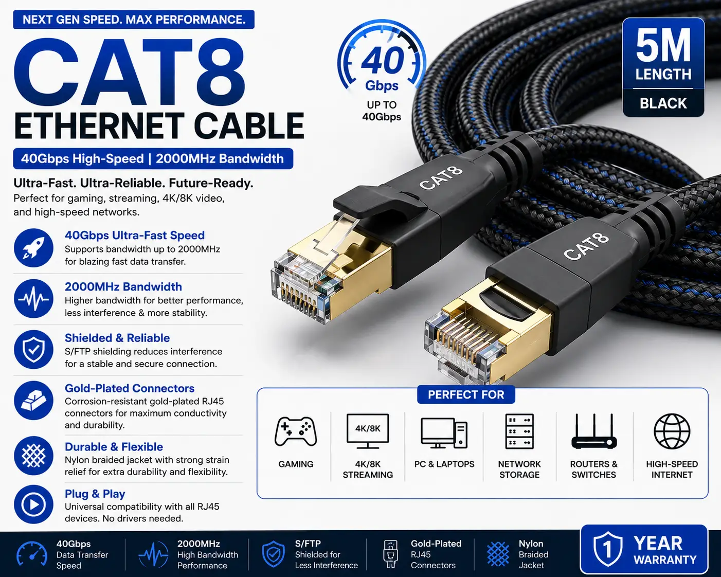 Cat8 Ethernet Cable (5m)