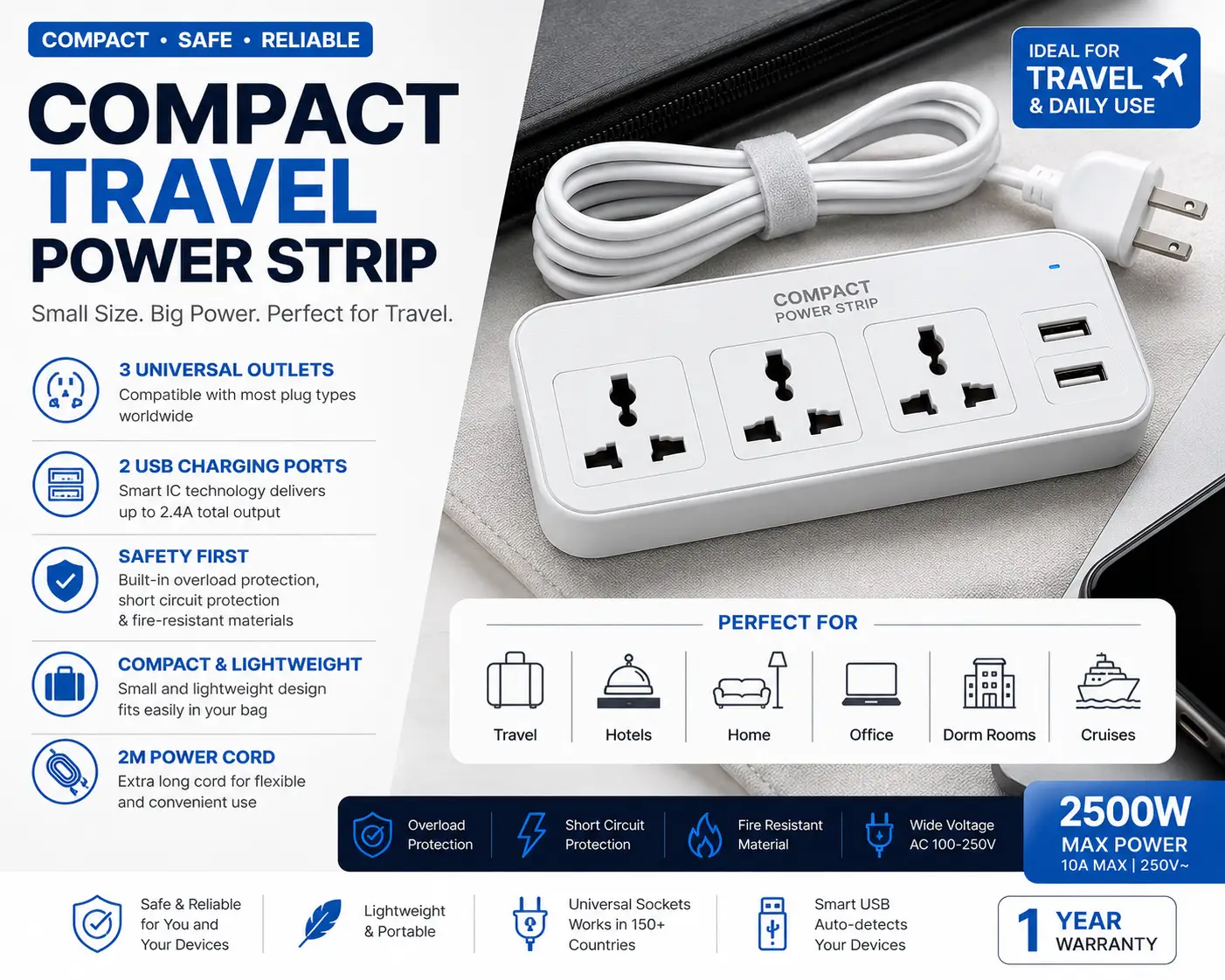Compact Travel Power Strip