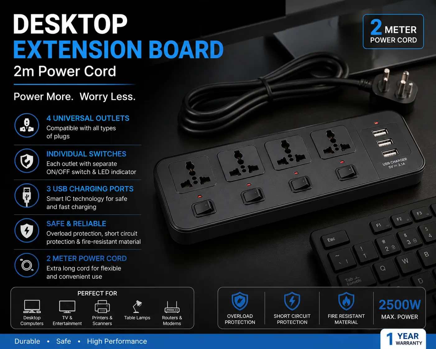 Desktop Extension Board (2m cord)