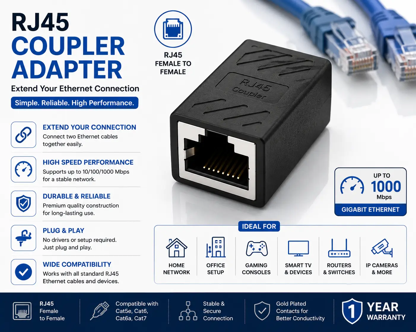 RJ45 Coupler Adapter